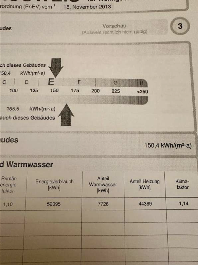 Oase des Wohlfühlens: Freistehendes Einfamilienhaus mit Carport auf traumhaftem erbpacht Grundstück - Bild# 6